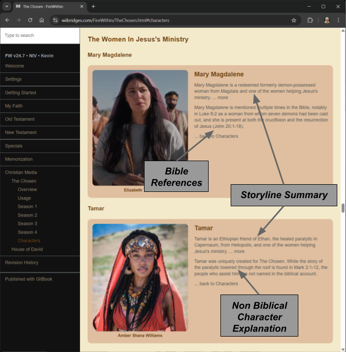 Visual Character Detail