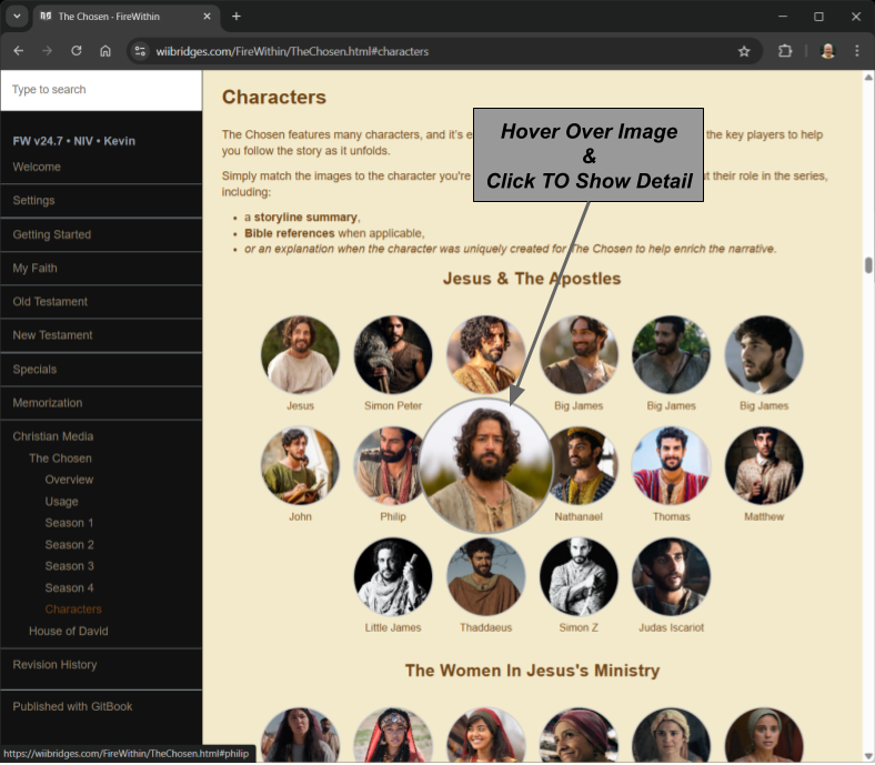 Visual Character Guide